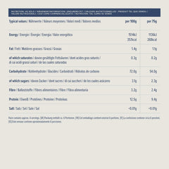 Tagliatelle z Amazonu, 500 g