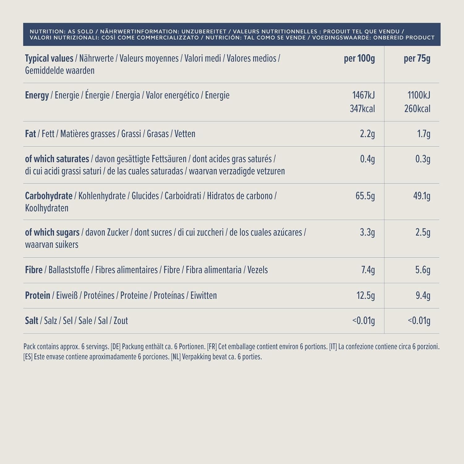Celozrnné Penne Rigate od Amazonu, 500g
