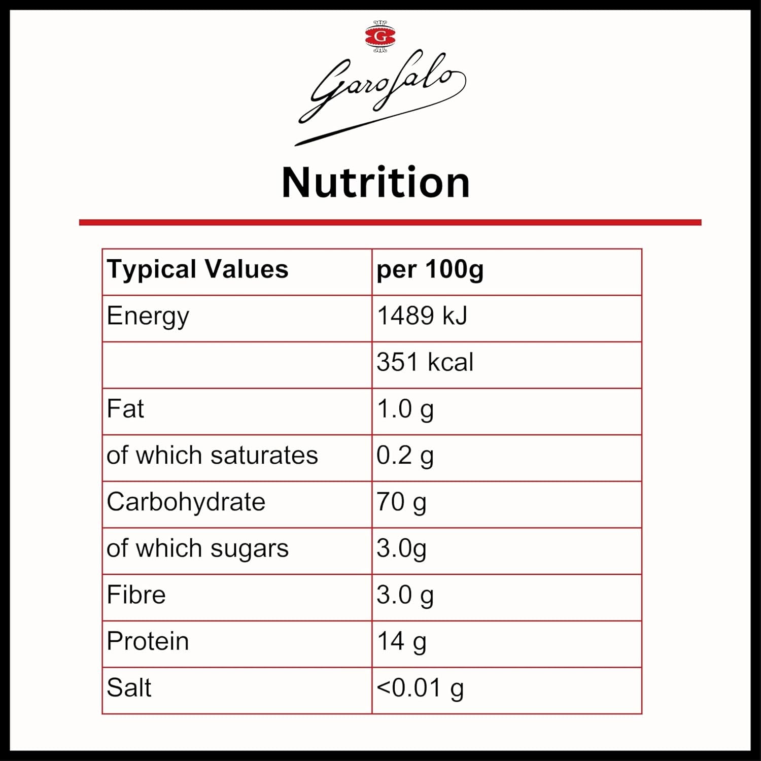 Těstoviny orecchiette, 500 g