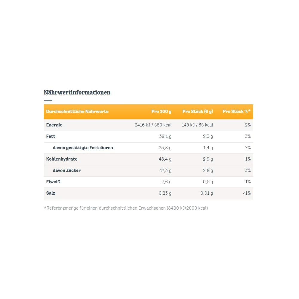 Kolekce Milk&Cream (1 x 125 g) / Jemné čokolády ve 4 sortimentech
