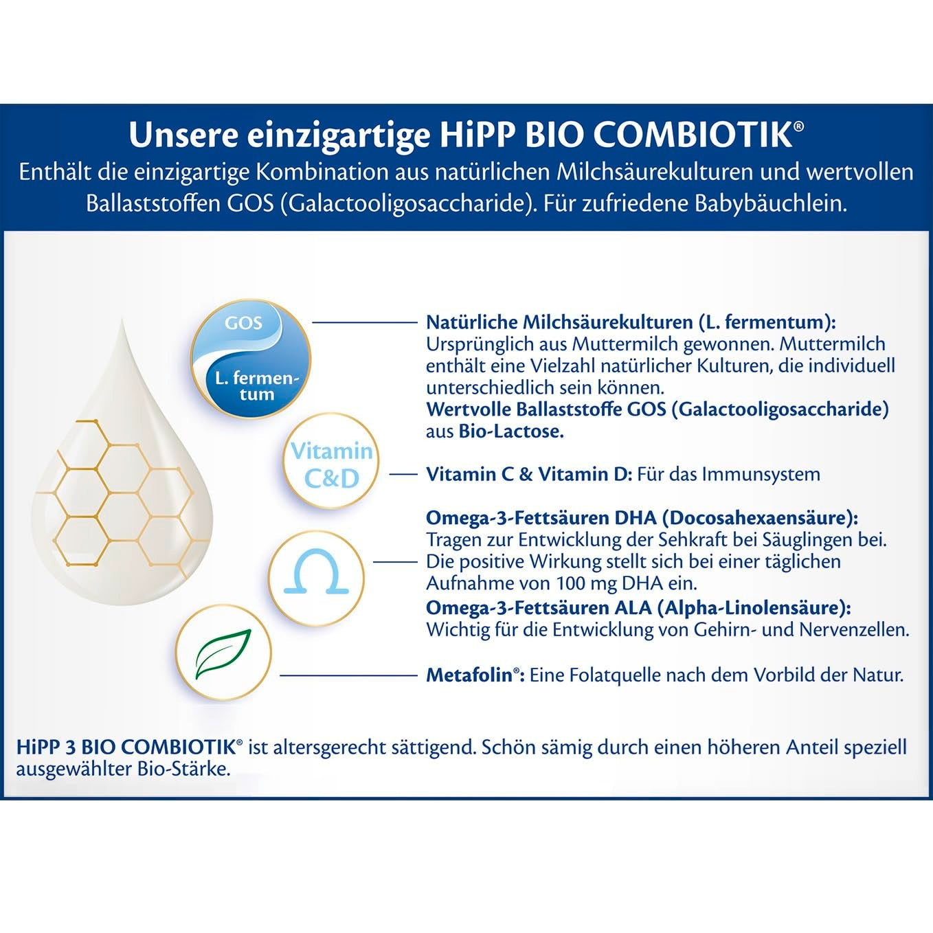 HiPP 3 Bio Combiotik (4 x 600 g), pokračovací mléko od 10 měsíců, s přírodními kulturami kyseliny mléčné, vitaminy C a D, GOS, Omega-3 (DHA, ALA), v nejlepší bio kvalitě