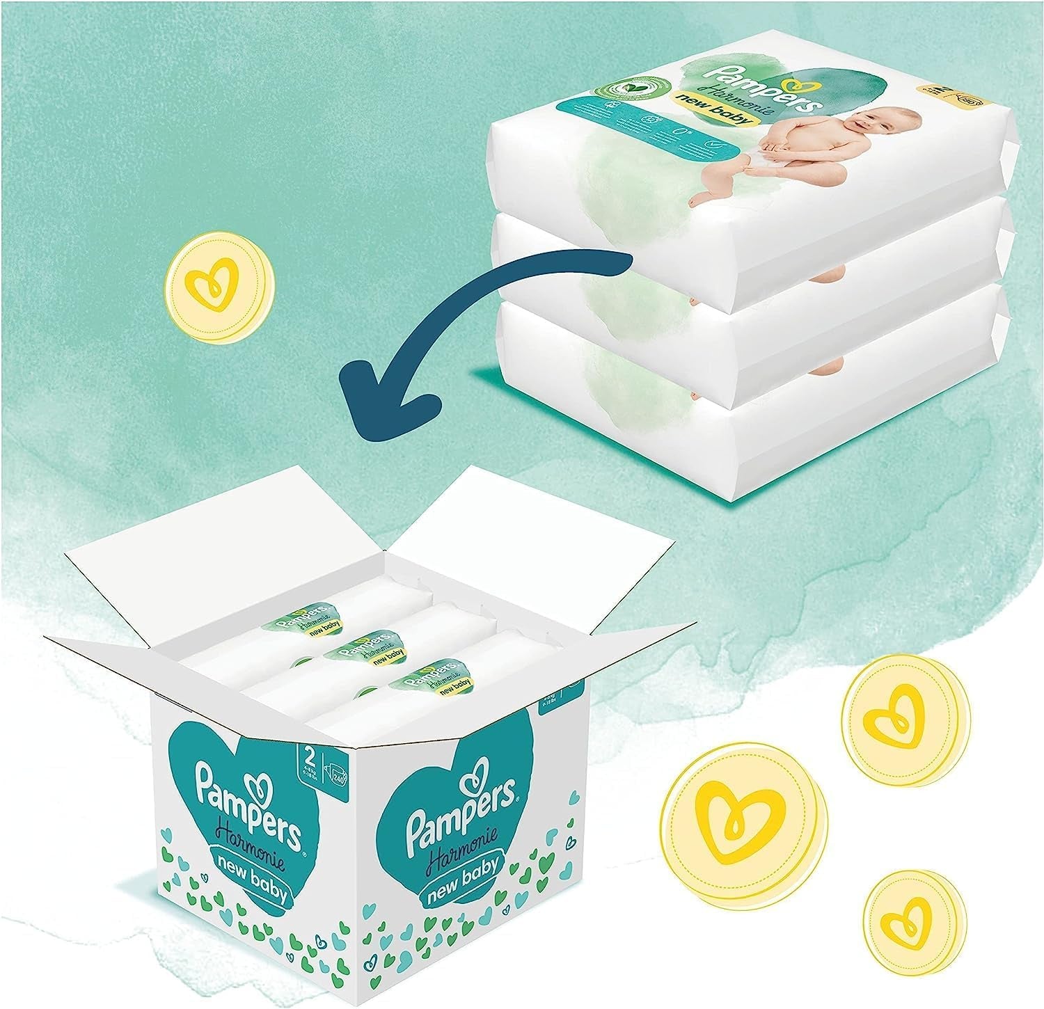 Sada dětských plen Harmonie Velikost 2 (4-8 kg, 240 kusů) MĚSÍČNÍ BOX a Krabice na vlhčené ubrousky Harmonie Aqua Baby 720 ubrousků (15 x 48), Baby Essentials
