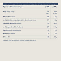 Rýže na mexický způsob z Amazonie, 250g