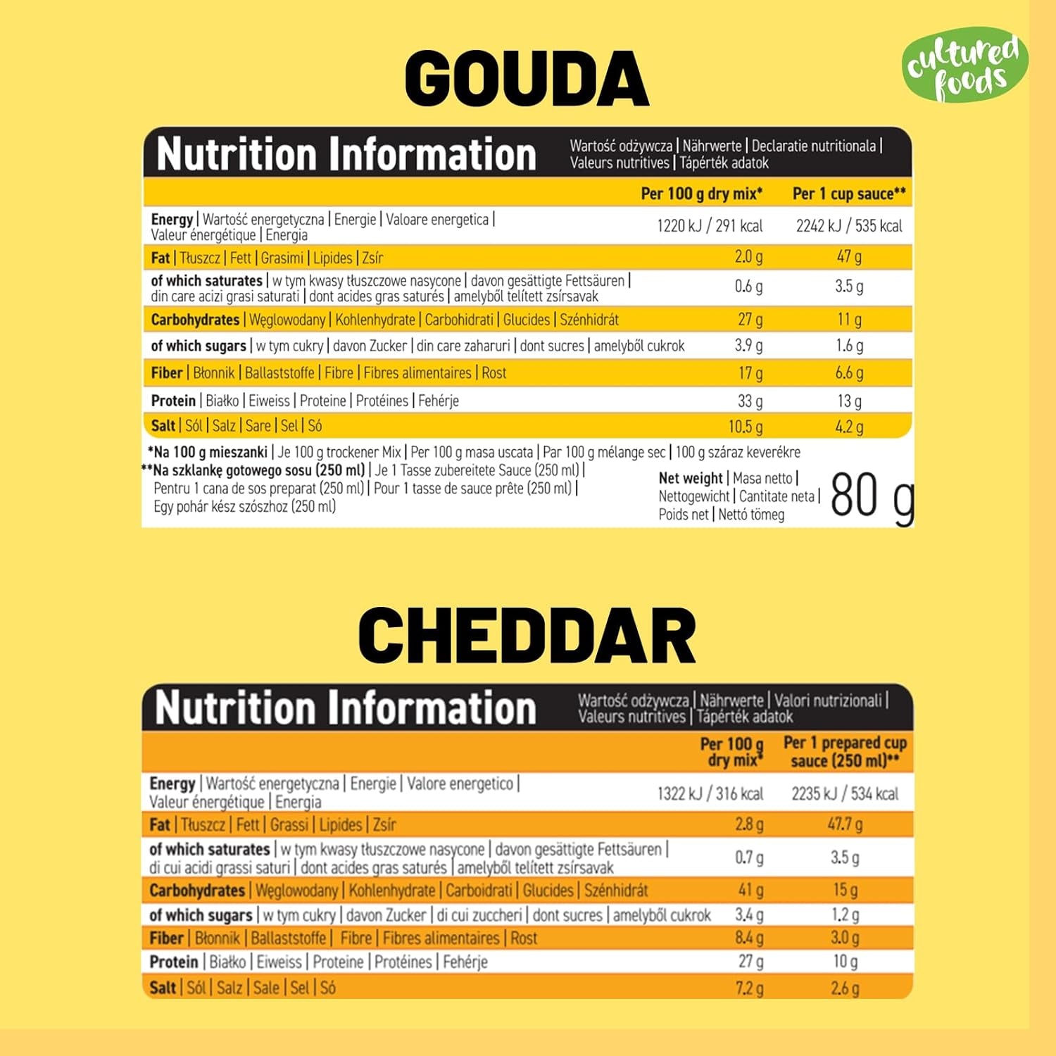 Kultivovaná jídla Vegan 3-er Set Vegan Mac And Cheese, Gouda Sauce, Cheddar Sauce, Laktosefrei Glutenfrei MAC & CHEEZ CHEATCHEEZ
