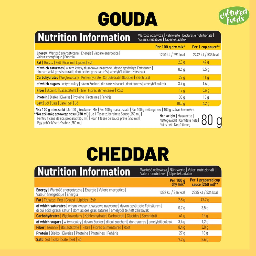 Kultivovaná jídla Vegan 3-er Set Vegan Mac And Cheese, Gouda Sauce, Cheddar Sauce, Laktosefrei Glutenfrei MAC & CHEEZ CHEATCHEEZ
