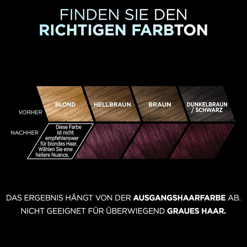 L'Oréal Paris Intensive permanent hair color, Până la 8 săptămâni de păr strălucitor și culoare intensă, Préférence Vivid Colors, Culoare: 4.261 DARK PURPLE, 1 buc (pachet de 2) Vopsea pentru par Naty Shop