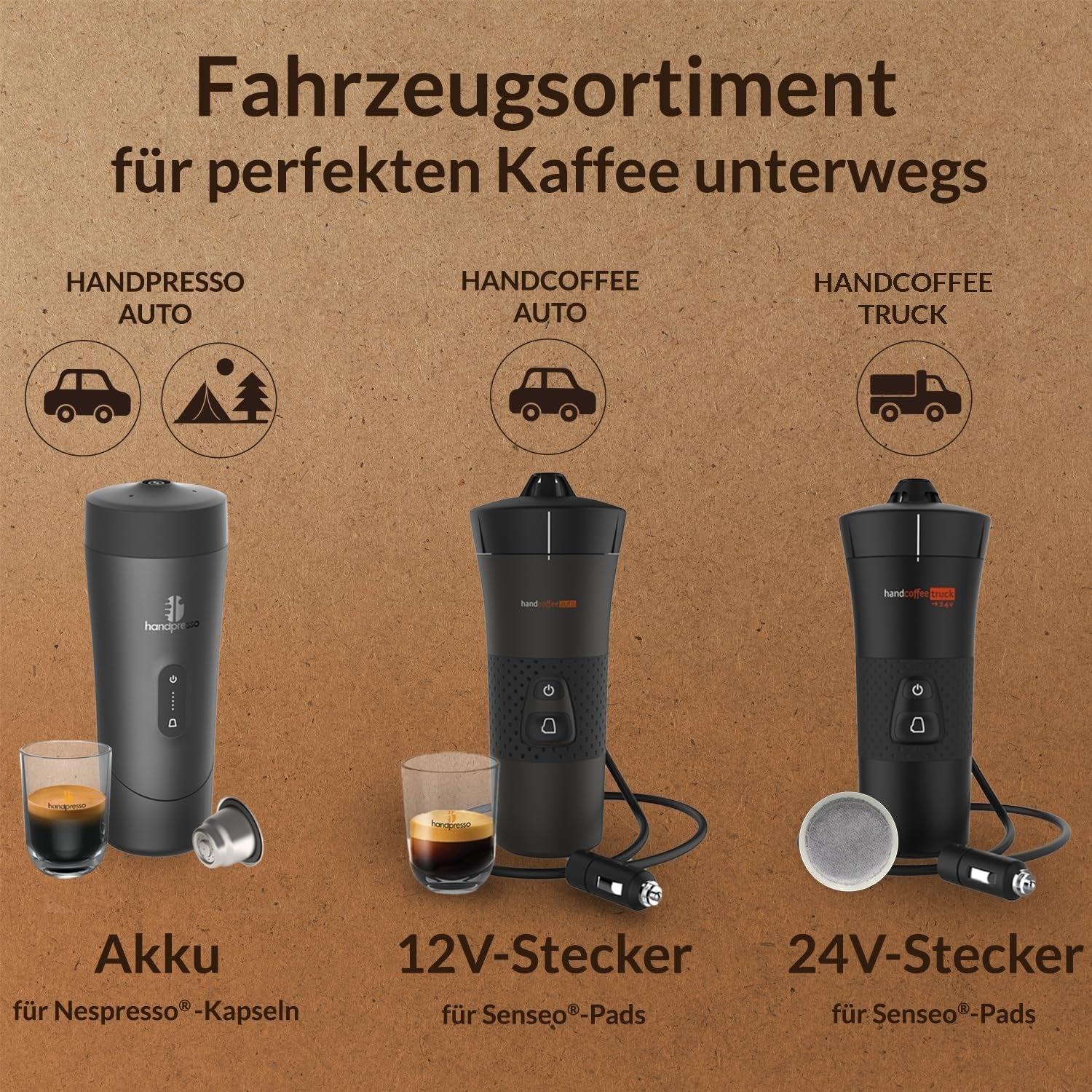 Handpresso - Handcoffee Auto 21000 | Espressor auto de 12V - Espressor de 12 volți pentru mașini | Espressor Senseo Pad pentru mașini - Espressor de călătorie de 12V | Espressor de 12 volți pentru autorulote