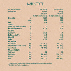 Milupa Dětská kaše - Ovesná a ovocná kaše 10 měsíců až 3 roky Dětská výživa 1 x 400 g (balení 2 ks)