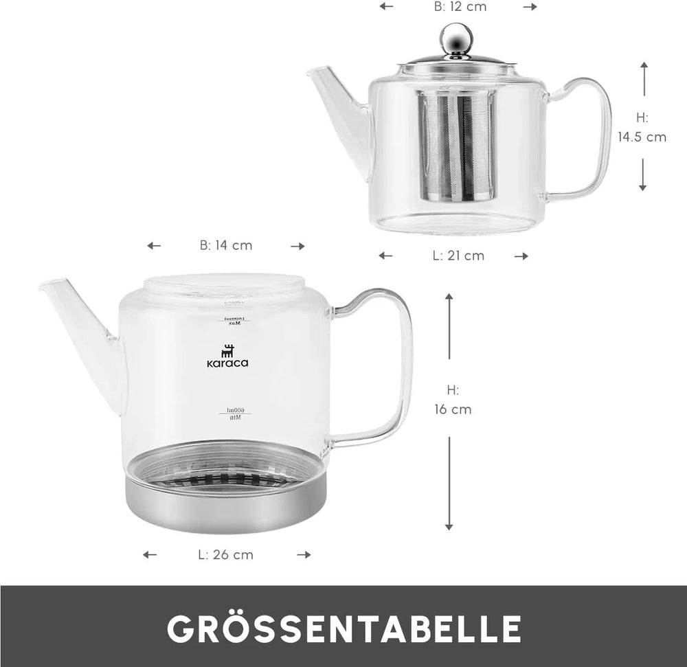 Set de ceainic din sticlă borosilicată Karaca Dora cu infuzor de ceai din oțel inoxidabil, fierbător de 2L și ceainic din sticlă de 1L cu infuzor, ceainic turcesc, Caydanlik, aparat de ceai turcesc pentru ceai din plante, ceai vrac, XL