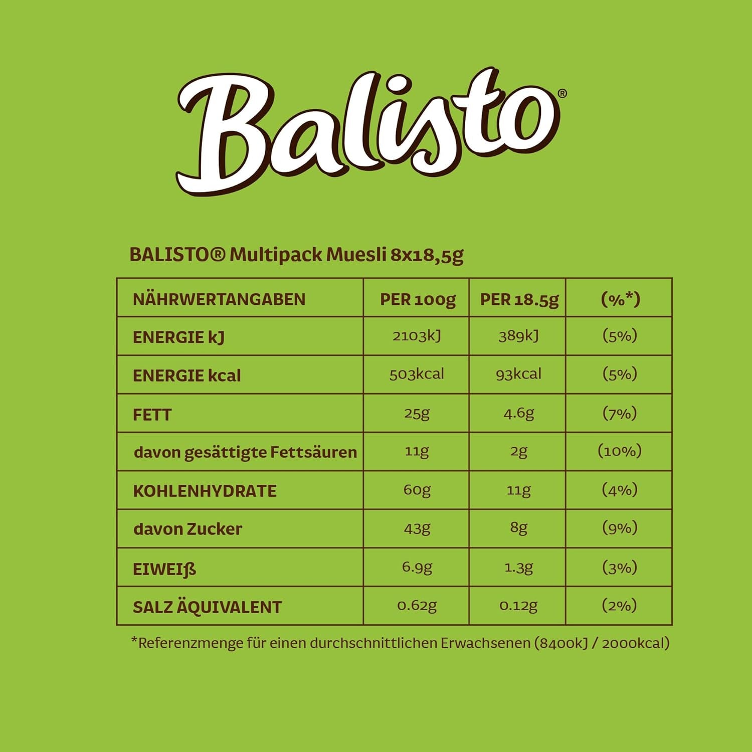 BALISTO® Multipack Müsli, cereálie a rozinky, 8x18,5g