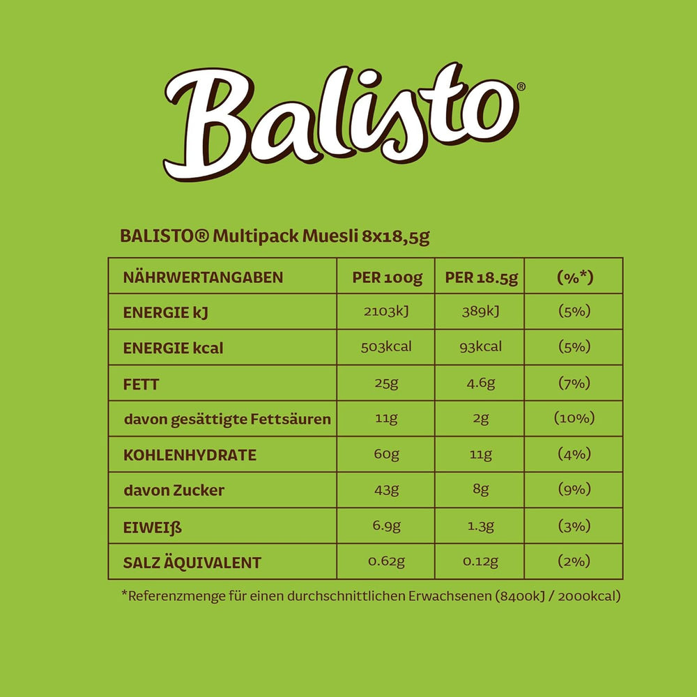 BALISTO® Multipack Müsli, cereálie a rozinky, 8x18,5g