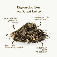 Ceai Chai vrac organic 100 g (50 de cești) | Chai Latte fără zahăr, cu ghimbir fin, scorțișoară, vanilie, cardamom, anason REPLANTEA