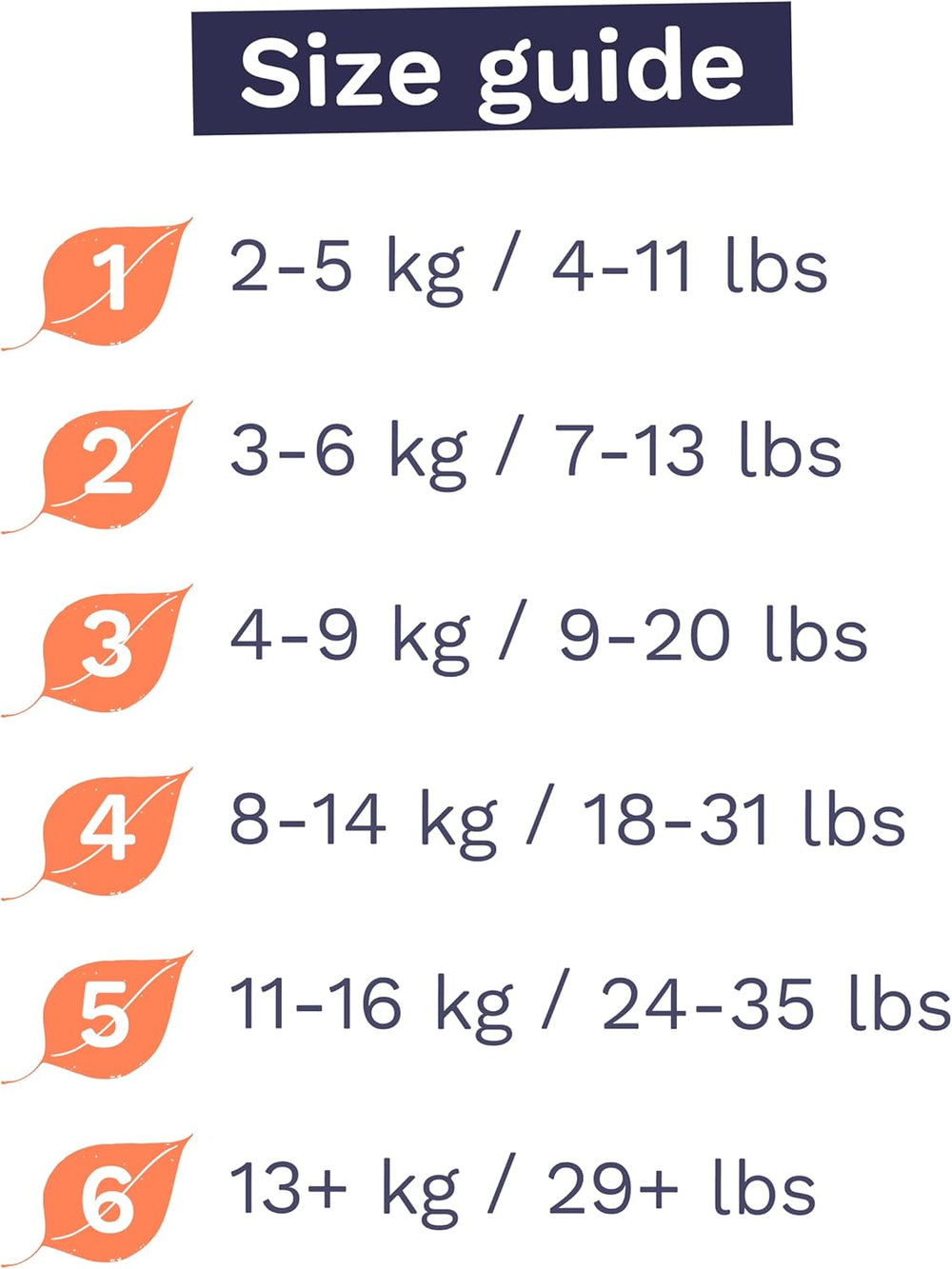 Ekologické dětské plenky – velikost 3 (4-9 kg), 1 balení (26 plen), ultra jemné plenky pro citlivou pokožku, organická bavlna, ochrana proti vytečení až 12 hodin, nový průvodce velikostí