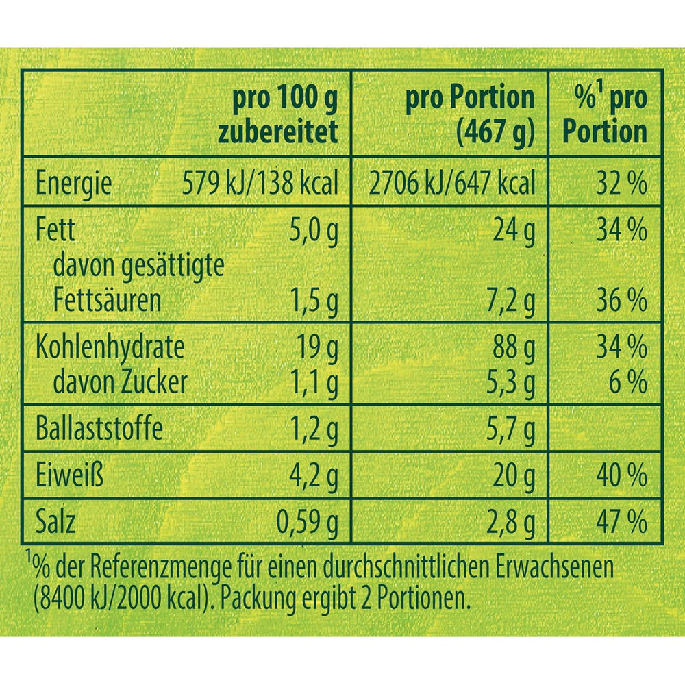 Knorr Fix Vegane Carbonara für eine leckere vegane Pasta ohne geschmacksverstärkende Zusatzstoffe 2 Porce