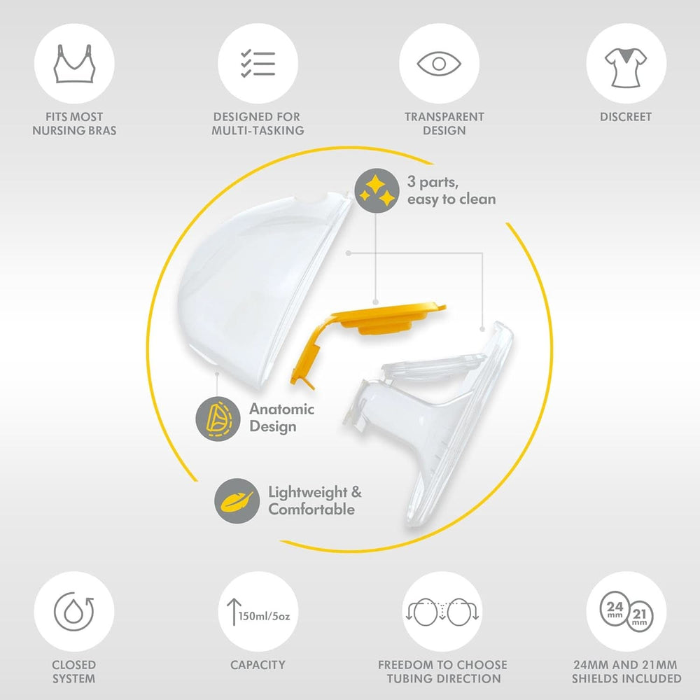 Manuální odsávačka mléka Medela Harmony - Kompaktní švýcarský design se štíty Personalfit Flex a technologií Medela 2-Phase Expression Příslušenství Jídlo a kojení Bebe Naty Shop