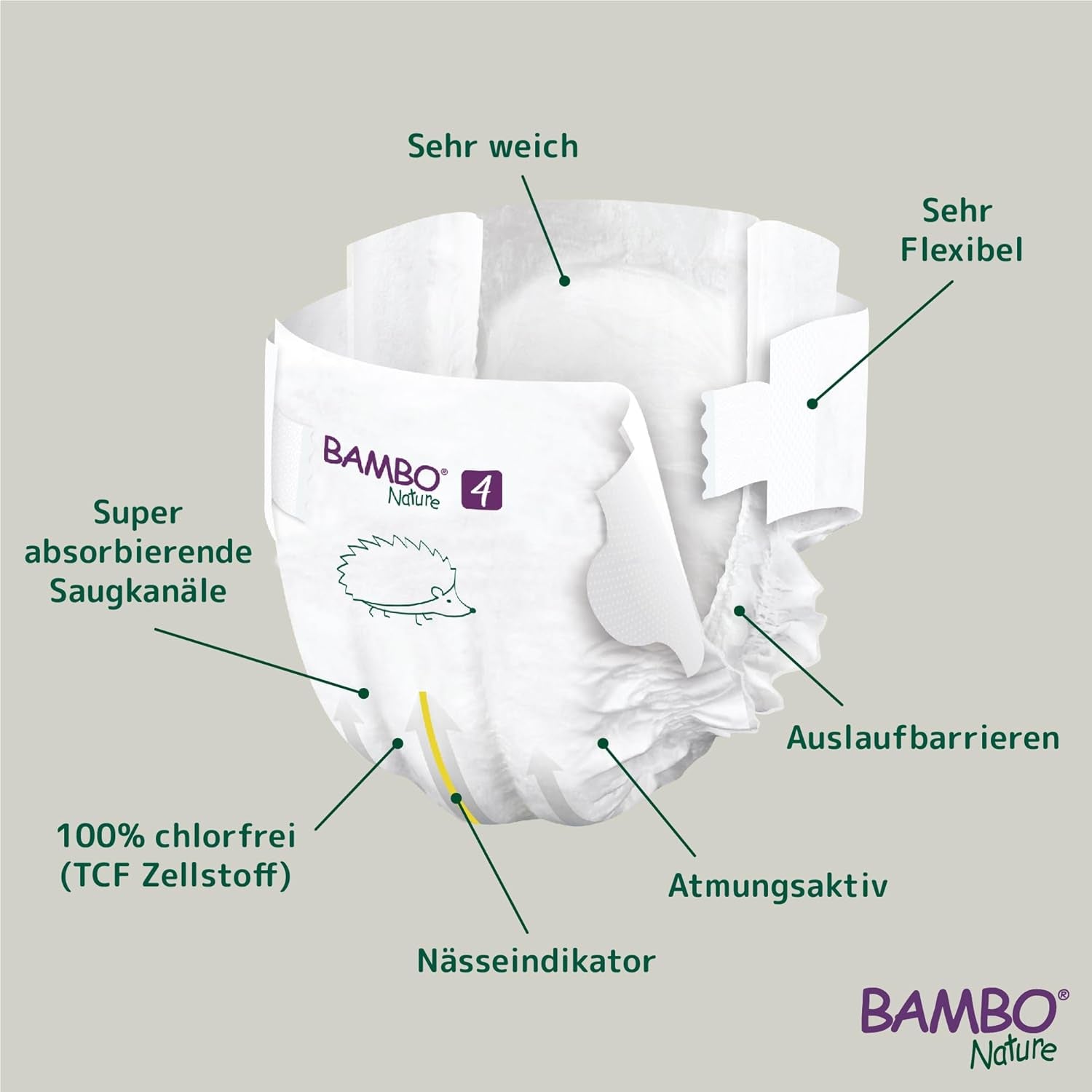 Bambo Nature plenky pro miminka, velikost 4 (7-14 kg), 144 ks, měsíční box | Prémiové plenky s vylepšenou ochranou proti úniku | Maximální pohodlí a svoboda pro aktivní děti | Dermatologicky testované plenky