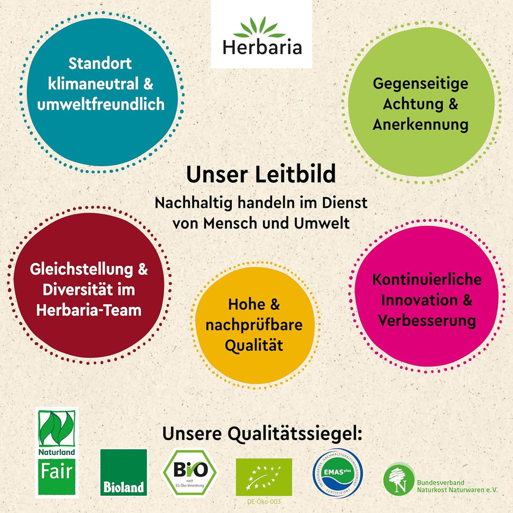 Herbaria BAHATI | BIO Kaffee ganze Bohnen | Naturland Fair zertifiziert aus Ostafrika | ausgewogene Röstaromen mit Noten von gerösteten Nüssen & Schokolade | Kaffeebohnen für Kaffeevollautomaten | 1kg
