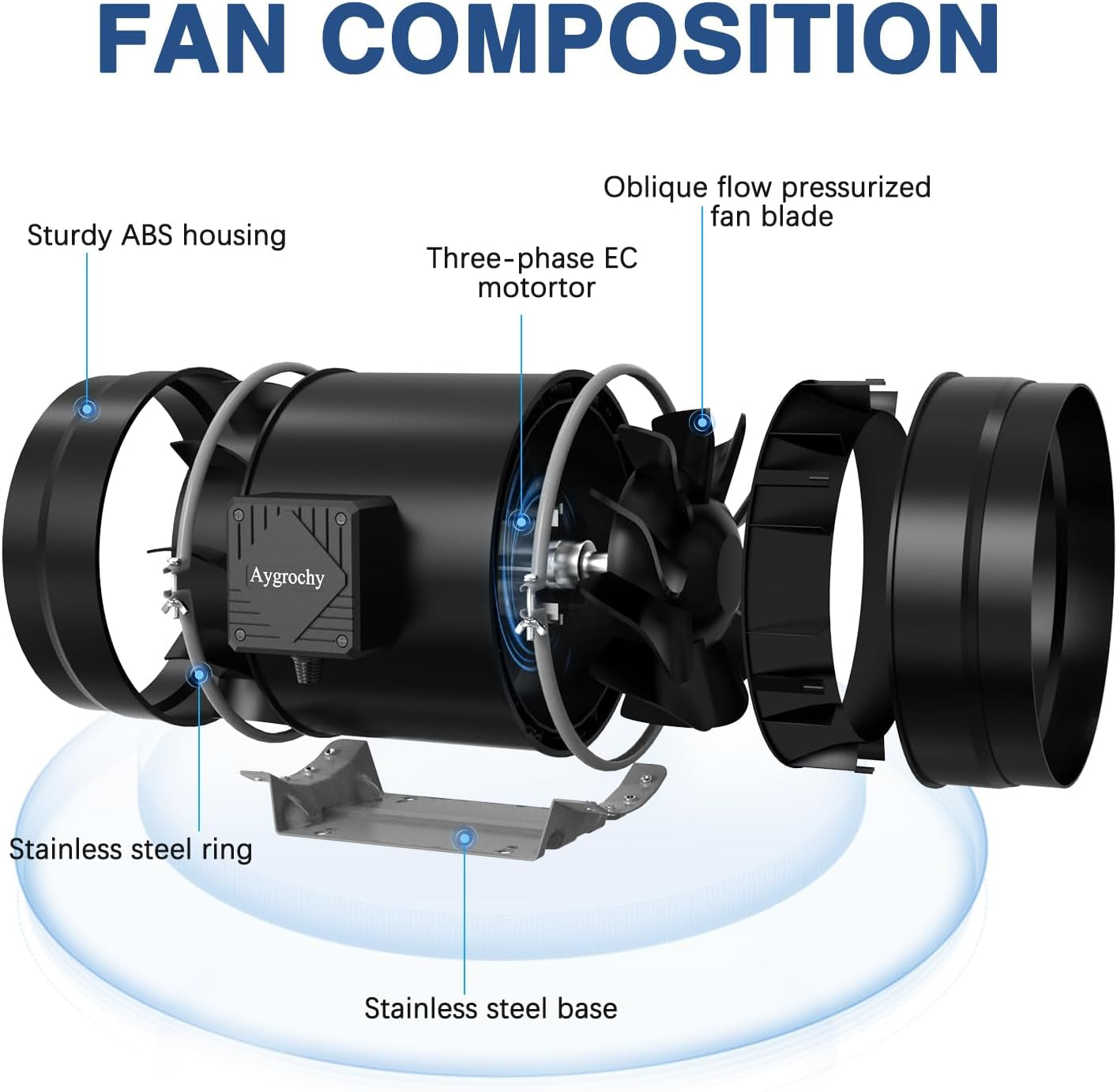 Aygrochy 200mm 70W nastavitelný potrubní ventilátor EC motor Odsávací ventilátor pro vytápění, chlazení, posilovače, pěstební stany, hydroponii, domácnost, ventilaci a výfukový ventilátor.