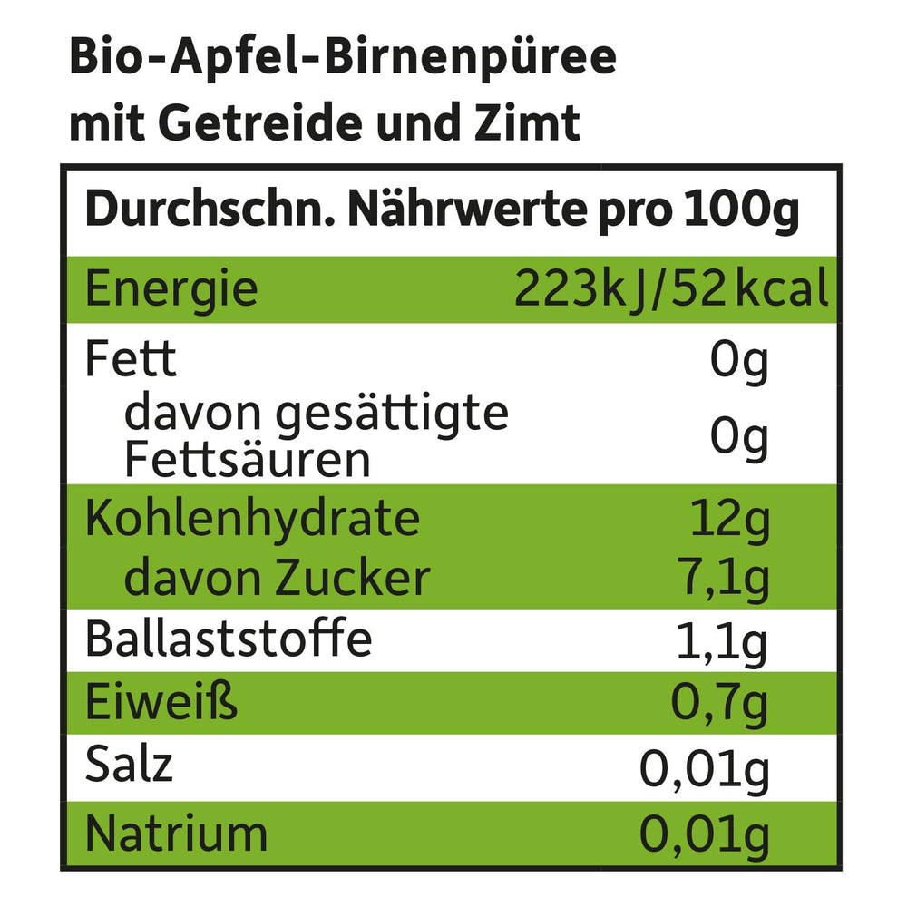 FRECHE FREUNDE Bio vymačkatelné ovocné sáčky Jablko Skořice Hruška Rýže Špaldová ovocná kaše s cereáliemi pro děti 6 měsíců+ Vegan 6 balení (6 x 100 g)