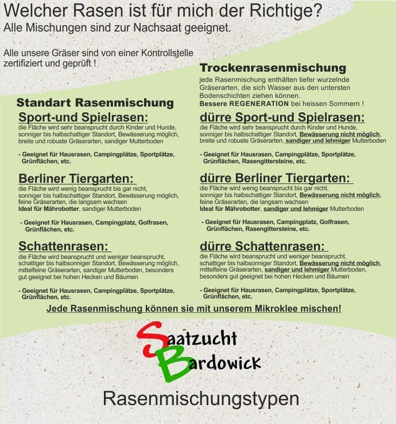 Rasen Berliner Tiergarten Grassamen Rasensamen Rasensaat Gras 2,5Kg - Eleganter Zierrasen - Qualität Zum Fairen Preis !