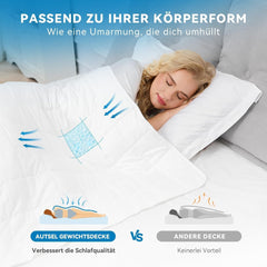 Zátěžová deka 7Kg 135X200Cm, vážená přikrývka ze 100% bavlny, vážená přikrývka pro dospělé na hluboký spánek, těžká deka, antistresová terapeutická deka, relaxační deka Postele a přikrývky Besuche den Autsel-Store