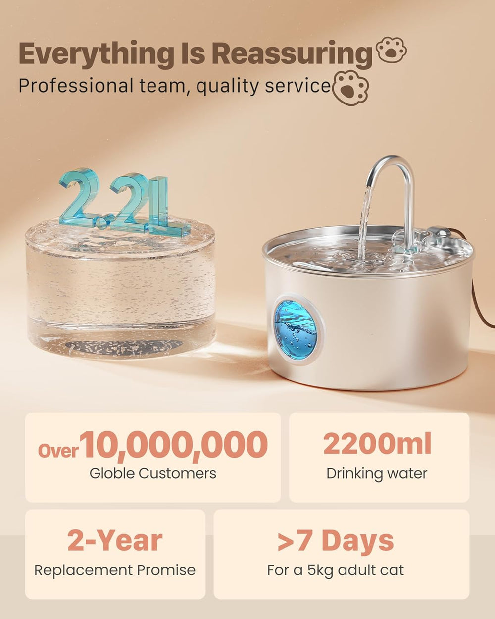 Katzenbrunnen Edelstahl Trinkbrunnen für Katze: Katzenbrunnen für Katzen - 2,2L Ultra leise Wasserbrunnen für Katzen - katzenbrunnen für Hunde mit Wasserstandsfenster - Enhtält keinen EU-Adapter