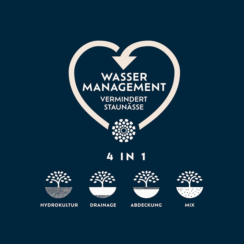 Westland Clay Granule, 5 L - Granule pro rostliny ideální pro hydroponii, drenážní substrát bez chemických přísad, pro vnitřní i venkovní použití