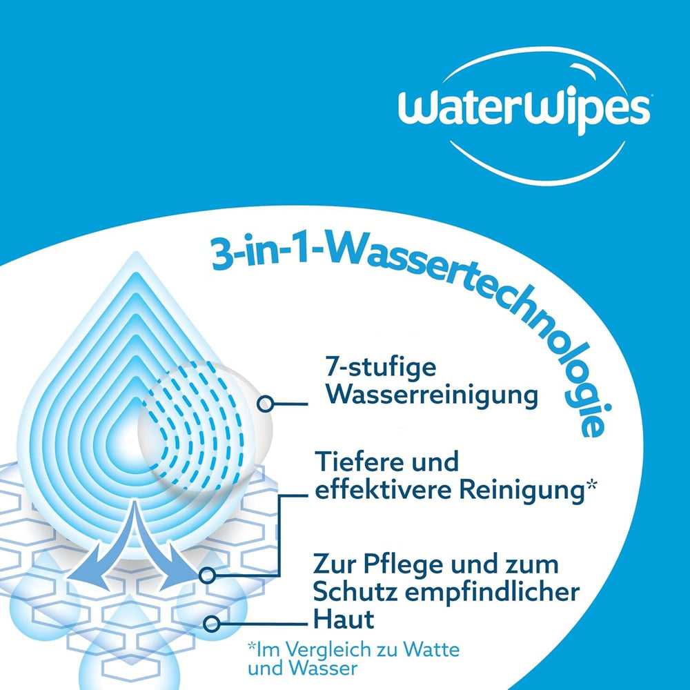 Șervețele umede WaterWipes Sensitive+ pentru bebeluși și copii mici, 720 bucăți (12 pachete), curățare 3 în 1, îngrijire, protecție, 99,9% apă, curățare texturată, fără parfum