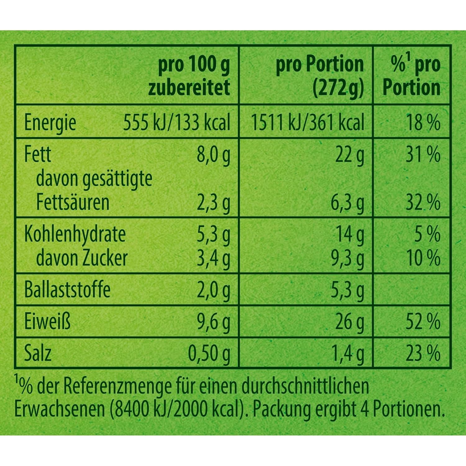 Knorr Fix Würzmischung Paprika-Gulasch für eine leckeres Fleischgericht mit natürliche Ingredient 4 Porce