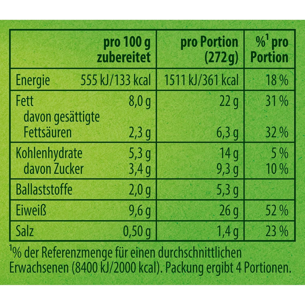 Knorr Fix Würzmischung Paprika-Gulasch für eine leckeres Fleischgericht mit natürliche Ingredient 4 Porce