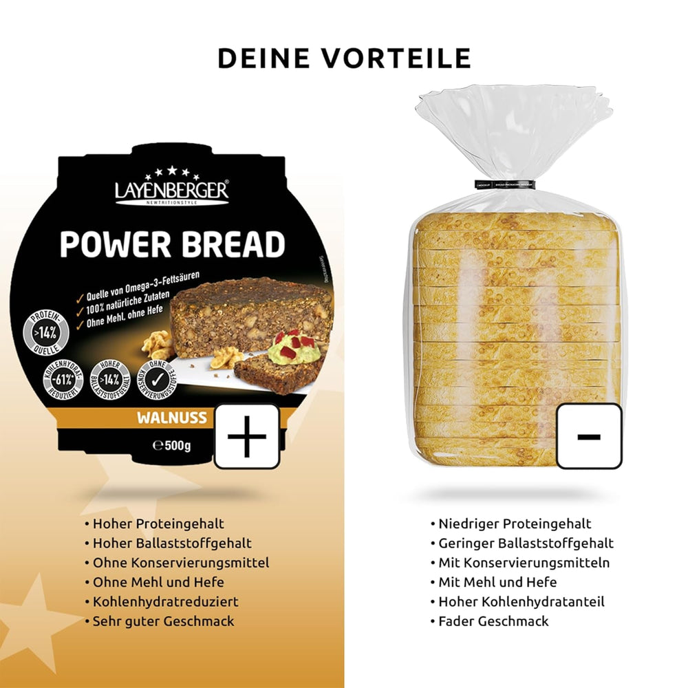 Layenberger Prower Bread Walnut, Eiweiß- Und Ballaststoffquelle, Ohne Konservierungsmittel, Ohne Hefe, Ohne Mehl, Mit 14G Protein Pro 100G, (1 X 500G) Směs na pečení a vaření Naty Shop