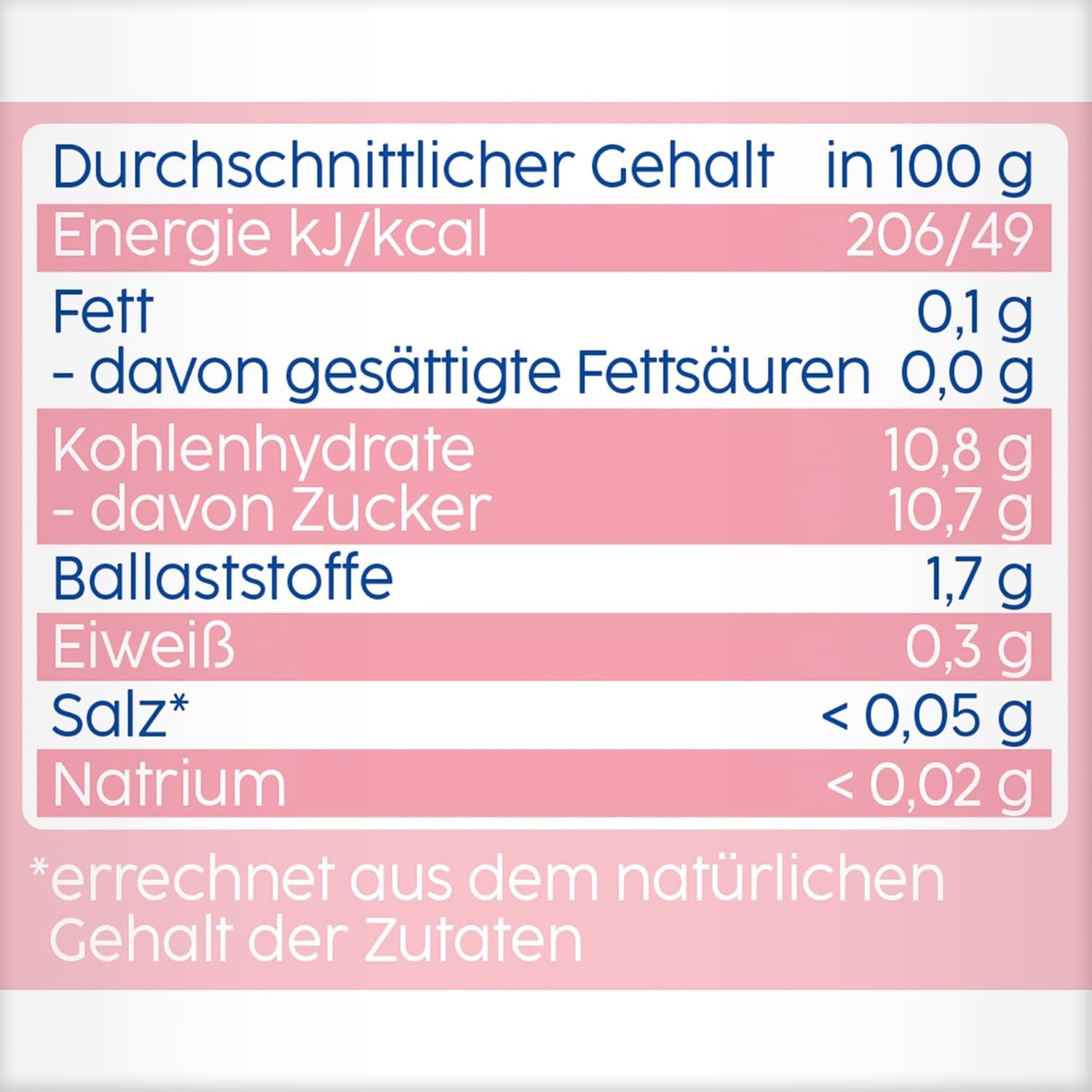 Sáčky s broskvovými jablky – 16 balení (4 balení, každé 4 x 90 g), bez přidaného cukru, bez lepku, veganské, ideální pro děti od 5 měsíců, ideální s sebou