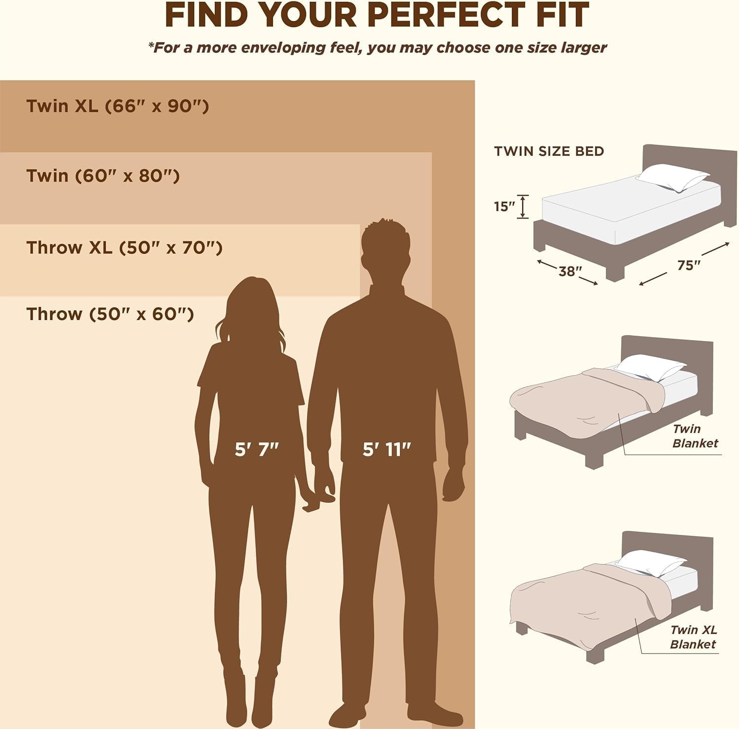 BEDSURE Šalvějová zelená fleecová deka na pohovku - Super měkké útulné deky pro ženy, roztomilá malá deka pro dívky, 127 X 152 cm Postele a deky Beuche den BEDSURE-Store