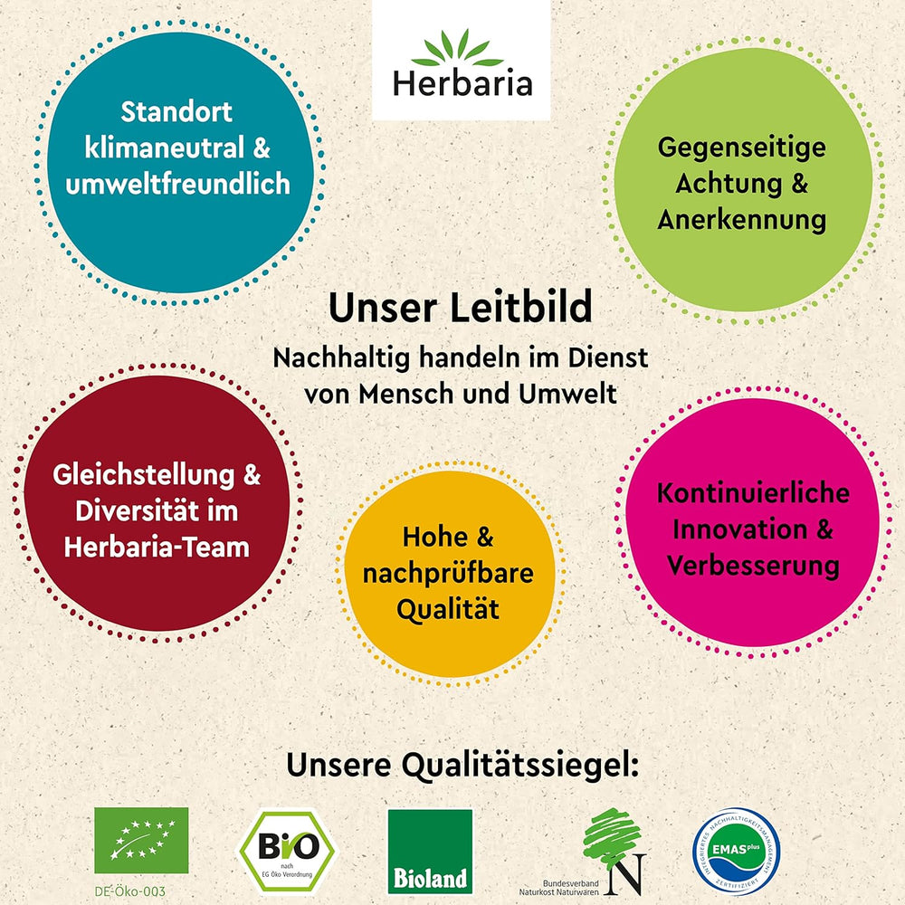 Herbaria Za'atar bio 25g S-Dose – Zaatar Gewürz, Zaatar Gewürz - orientální Organic-Gewürmischung für Gerichte der Levante Küche - mit erlesenen Ingredient - in nachhaltiger Aromaschutz-Dose