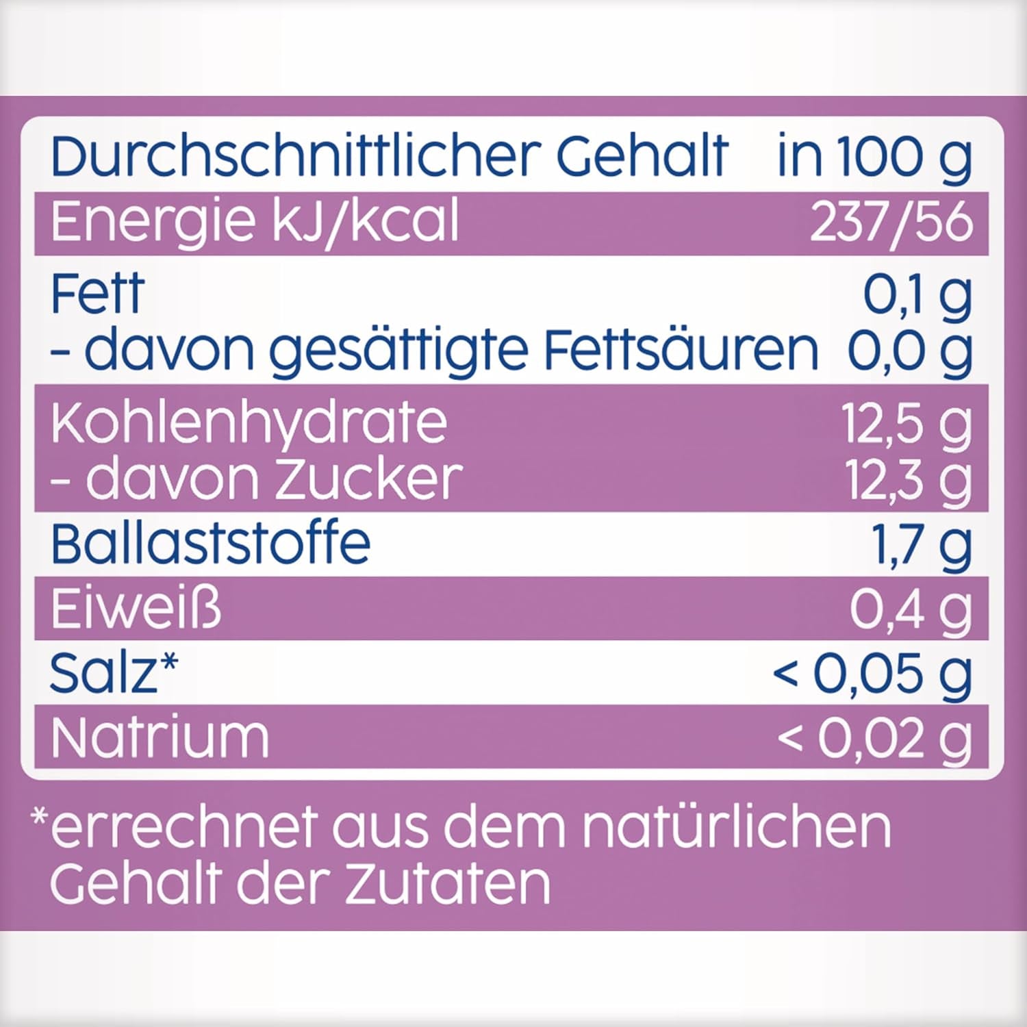 Sáčky s borůvkami, jablky a banány - 16 (4 balení, každá 4 x 90 g), bez přidaného cukru, bez lepku, ideální pro s sebou a svačiny na cestách