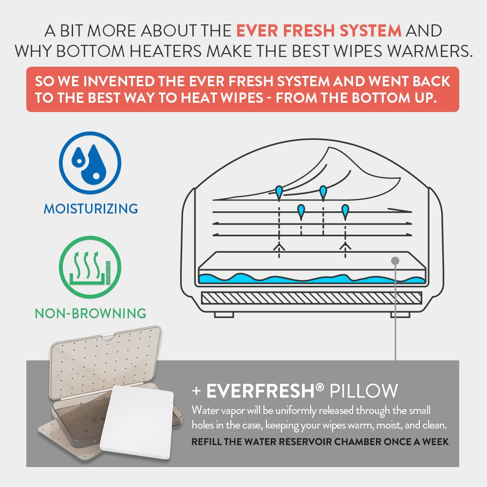 Prince Lionheart EVO ohřívač utěrek pro dětské jednorázové vlhčené ubrousky s hřejivým nočním světlem Ever-Fresh (EU adaptéry) 1 kus (1 balení)