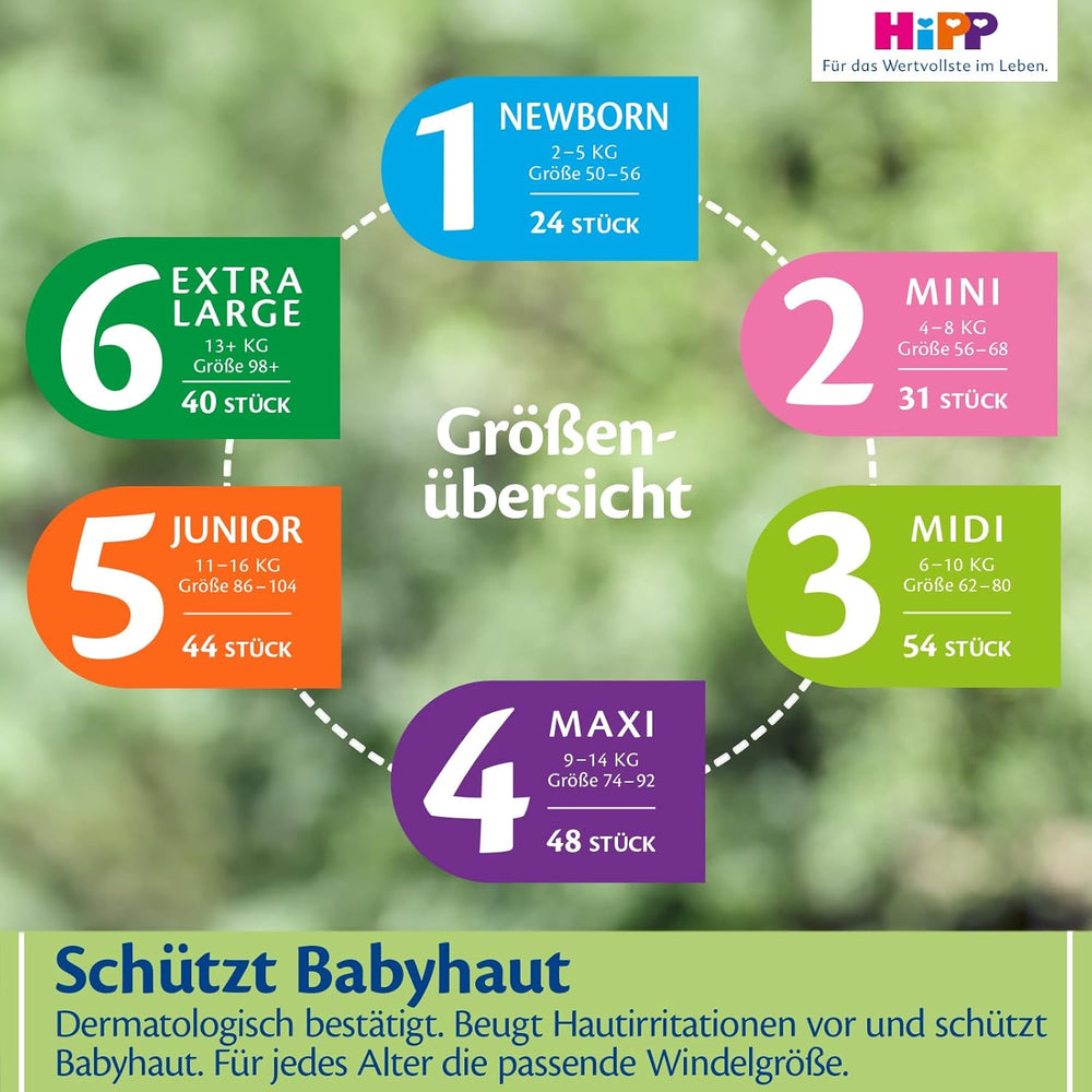 Plenka HiPP Extra Soft Premium Velikost 1 Novorozenec 2-5 kg, 72 kusů (3 balení po 24), s 3cestnou ochranou proti protečení a dvojitou ochranou kůže