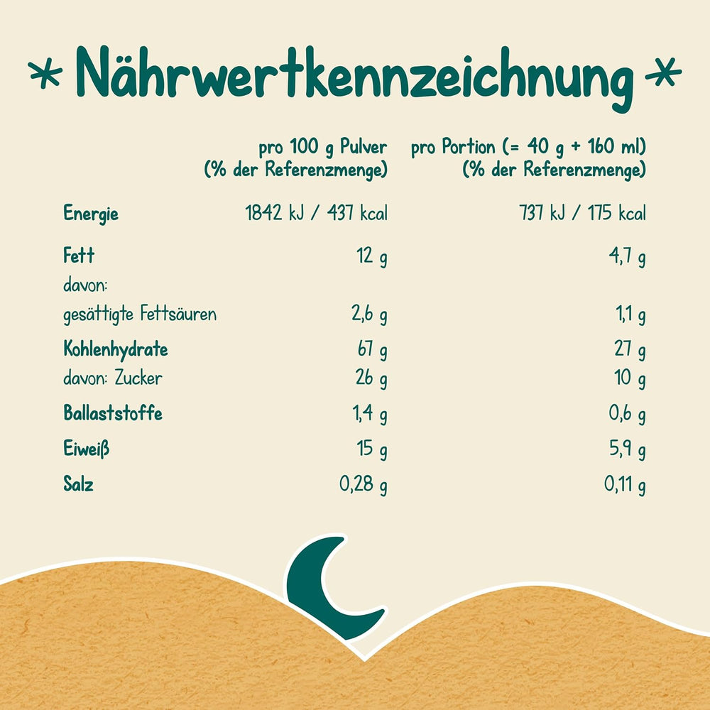 Mléčná kaše Milupa Gentle Start - Cereálie pro kojence bez lepku, bez palmového oleje - Bez konzervantů a barviv - Od 5 měsíců - 4 x 400 g