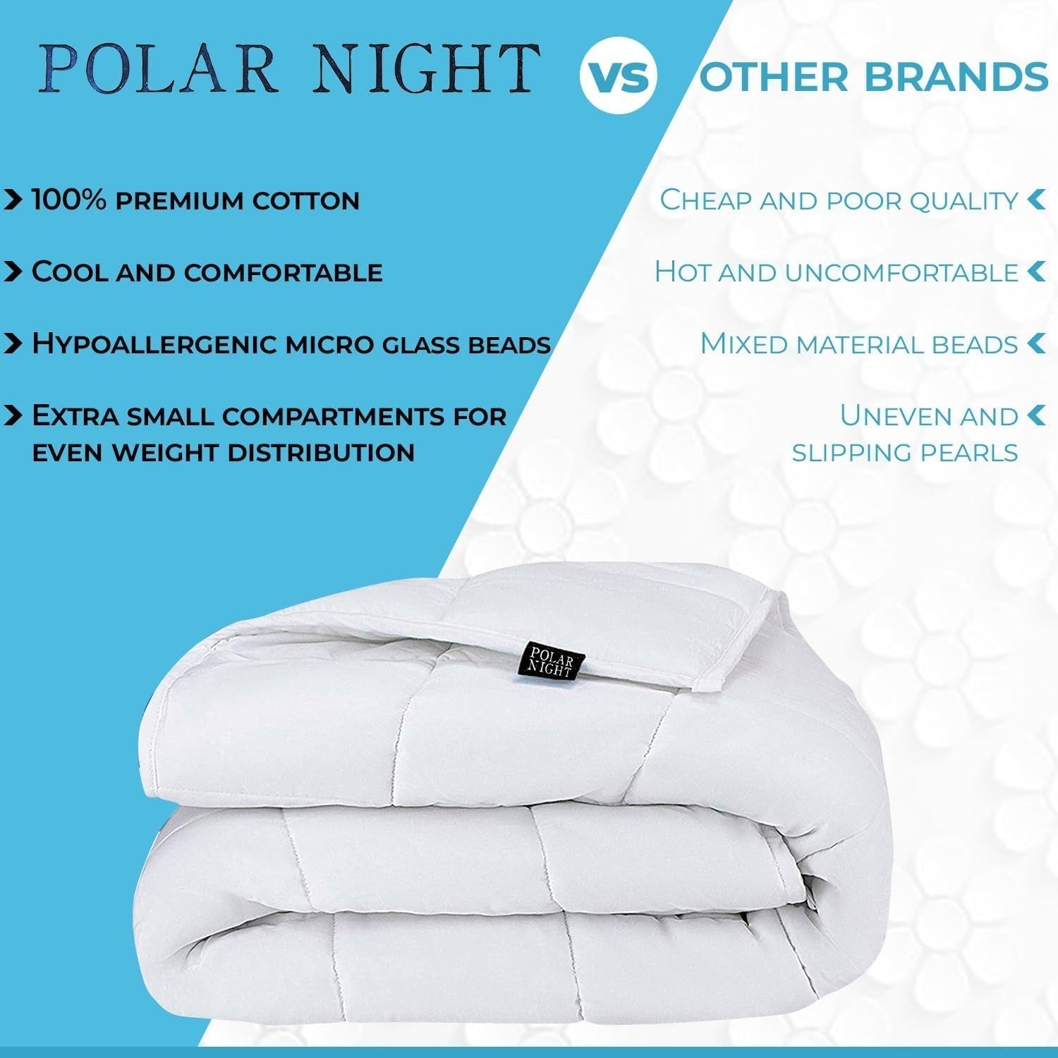 Zátěžová přikrývka pro dospělé 150 X 200 Cm, 7Kg - Zátěžová přikrývka pro hluboký spánek, těžká přikrývka, terapeutická přikrývka ze 100% bavlny, relaxační přikrývka Oeko-Tex® 100 Comforter Standardní postele a přikrývky Polar Night