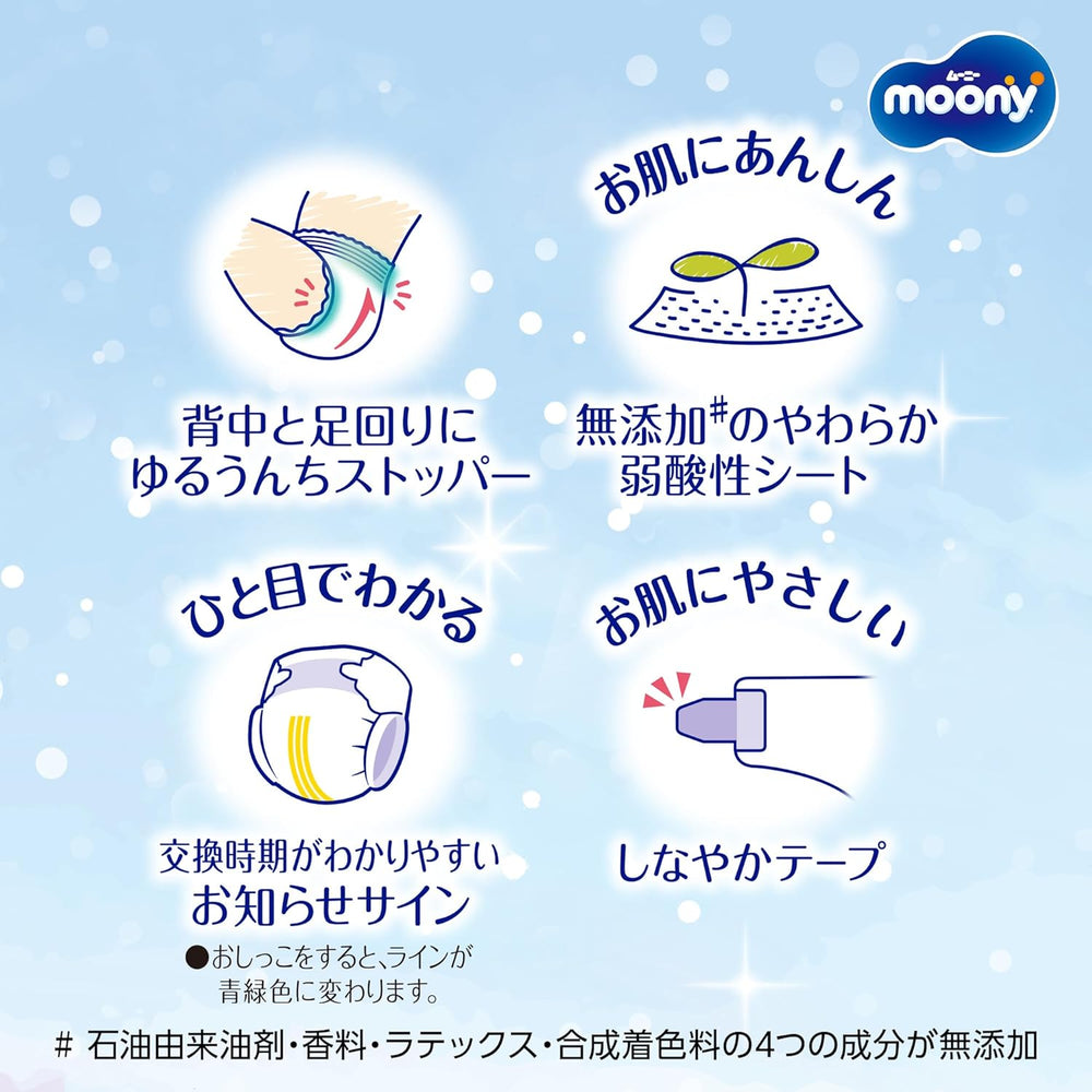 Pleny M 6-11kg 56 ks