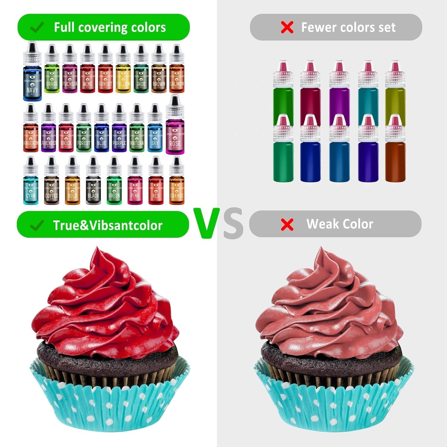 Colorant alimentar liposolubil pentru ciocolată - 88 ml colorant alimentar pe bază de ulei pentru fondant, copt, prăjituri, fursecuri - Colorant alimentar lichid fără aromă pentru unt de cacao, prăjituri, cremă de unt (alb)