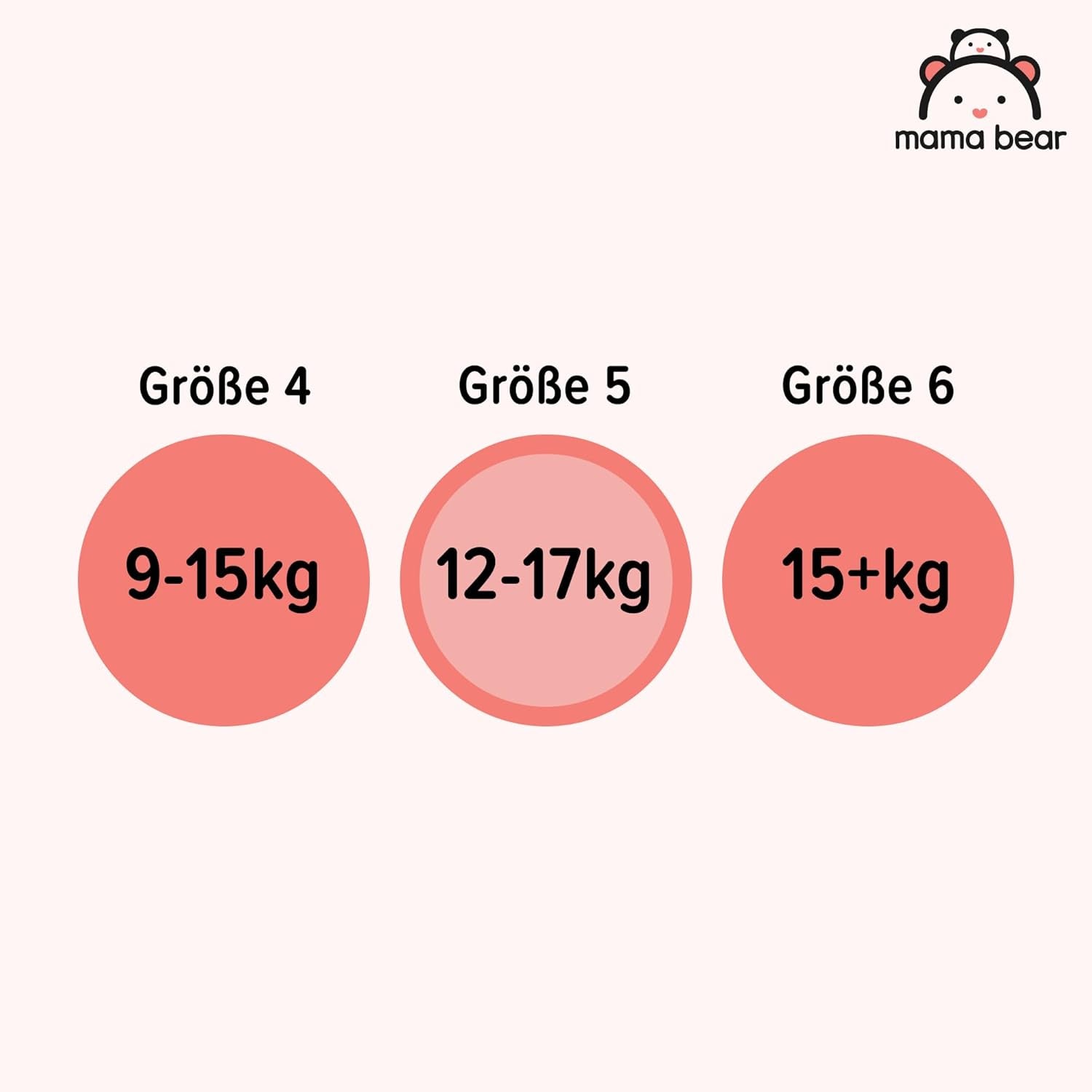 Značka Amazon: Mama Bear Disney Plenky, velikost 5 (12-17 kg) – měsíční krabička, bílá, 140 kusů (2 balení po 70)