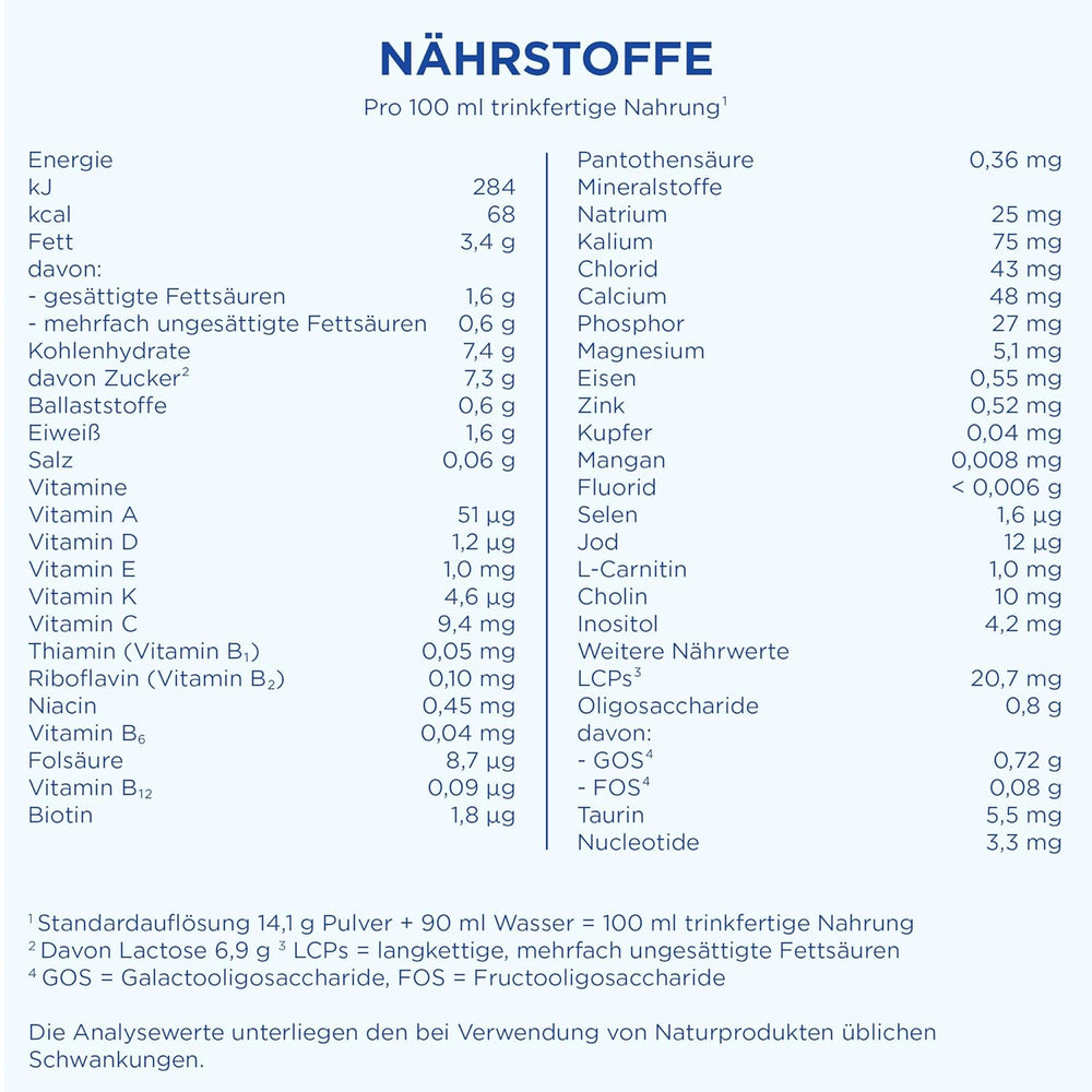 Aptamil HA 1 – Anfangsmilch von Geburt an, Mit DHA, Nur Lactose, Ohne Palmöl, Babynahrung, Milchpulver, 1x 800 g (Backung mit 4)