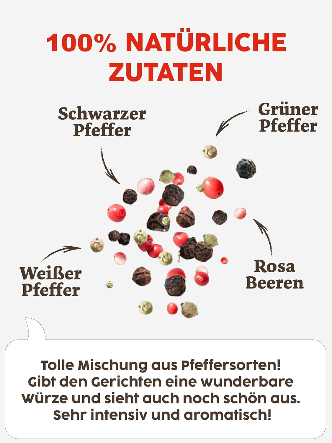 Kotanyi Pfeffer Mühle, houska (1 x 35 g)