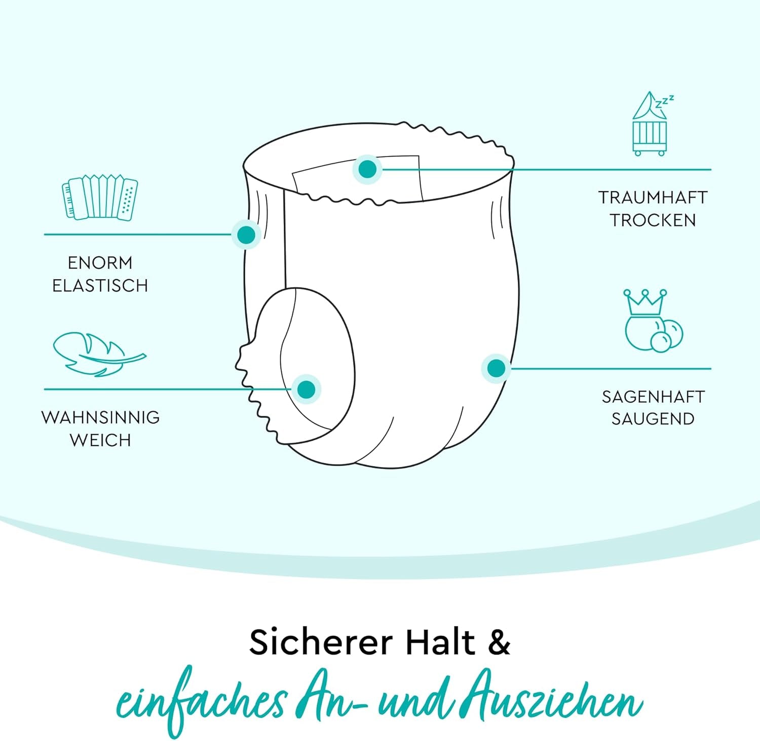 LILLYDOO Skin Friendly Pants Velikost 5 (12-17 kg) Měsíční balení (105 kusů)