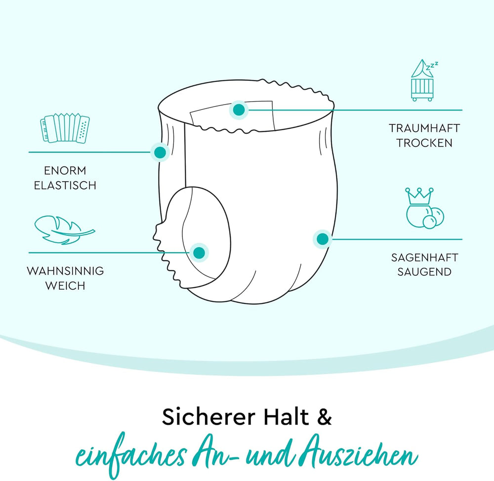 LILLYDOO Skin Friendly Pants Velikost 5 (12-17 kg) Měsíční balení (105 kusů)