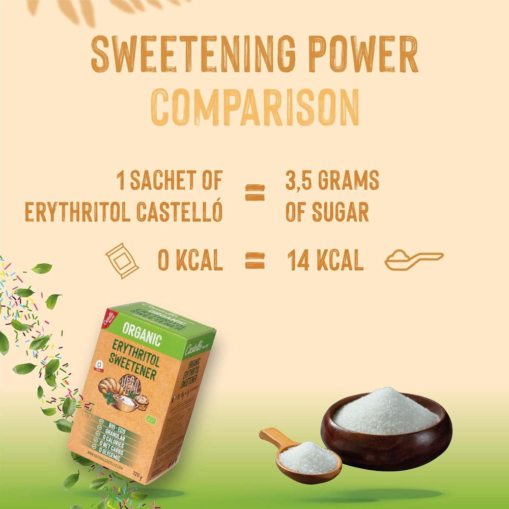 Přírodní organický erythritol | 144 sáčků po 5 G, celkem 720 gramů sladidel Naty Shop