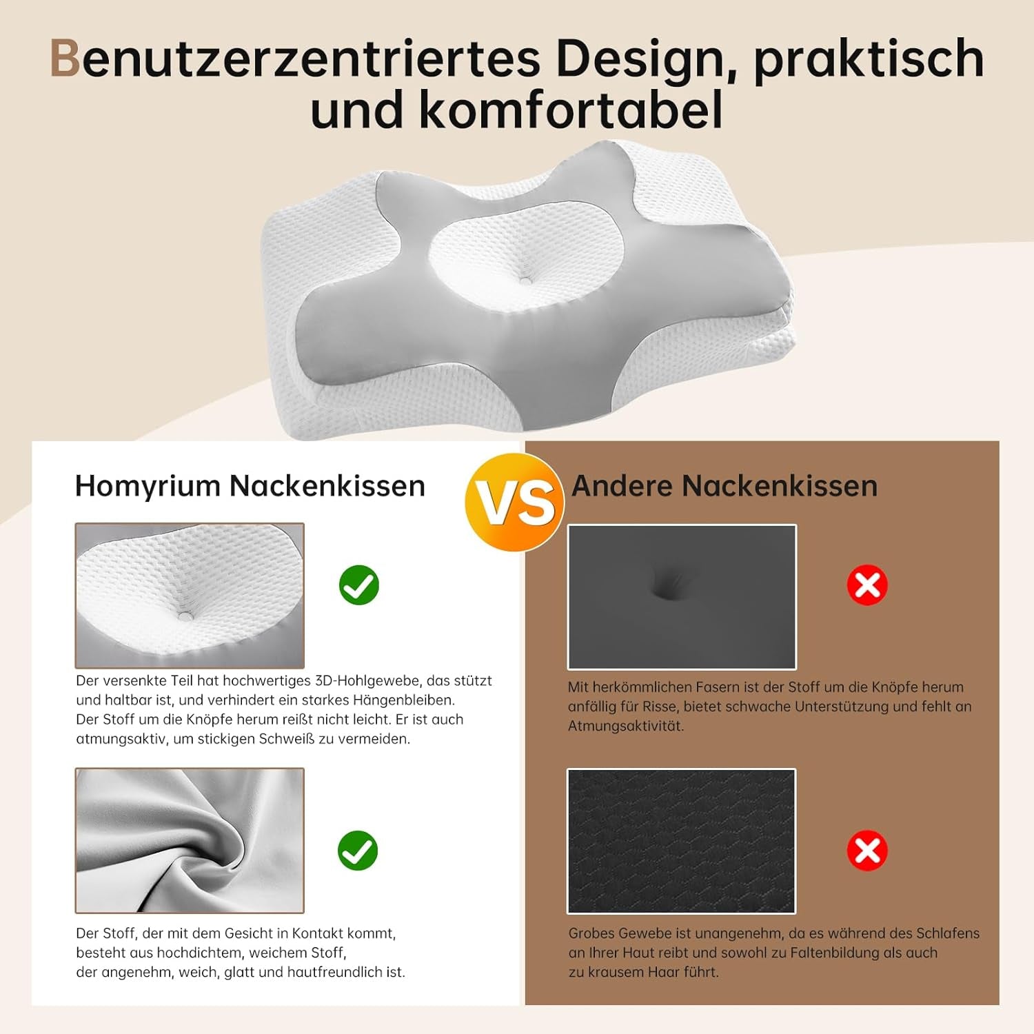 Homyrium Pernă ergonomică pentru gât Pernă ortopedică Pernă de sprijin pentru gât din spumă de memorie Pernă anti sforăit Pernă pentru dormit lateral, spate și stomac gri Perne ortopedice cervicale Naty Shop