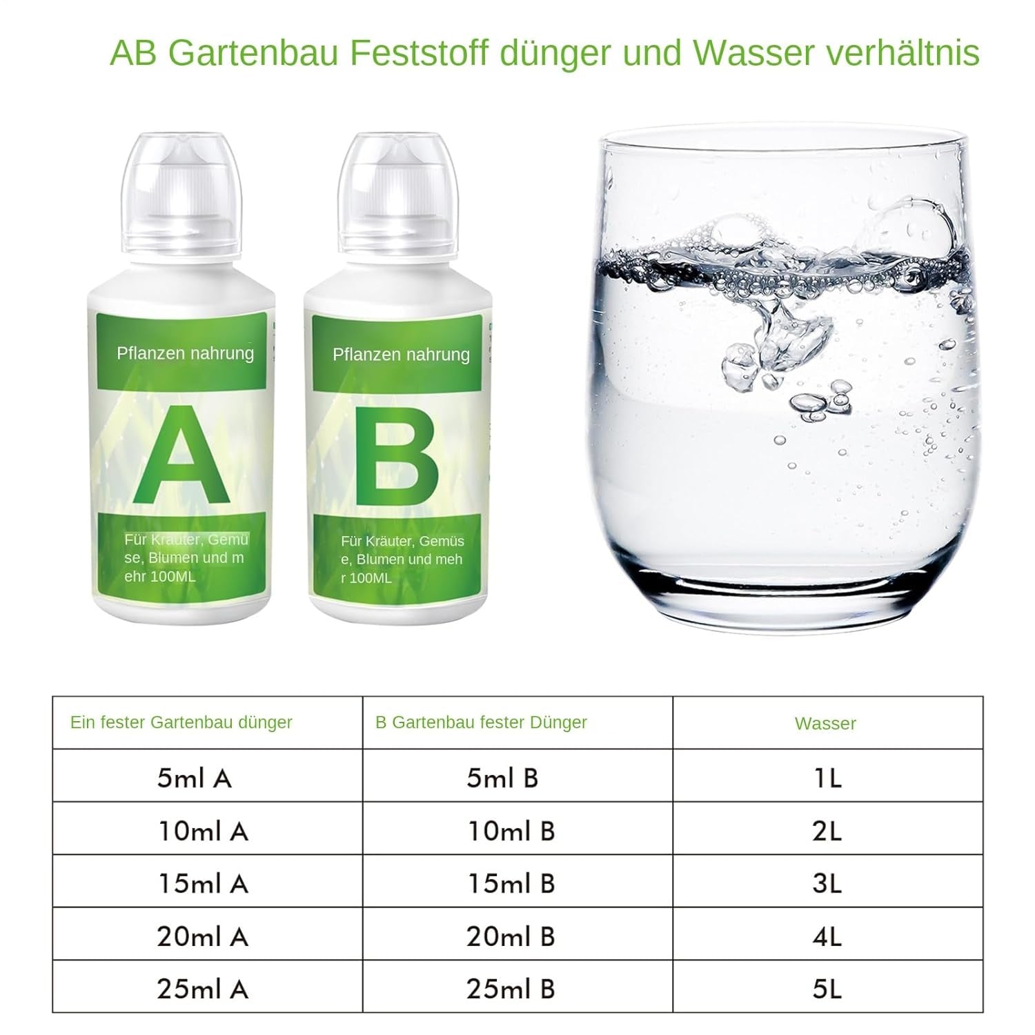 2ks hydroponické rostlinné hnojivo, hydroponické rostlinné živiny, hydroponické hnojivo, hydroponický rostlinný živný roztok, hydroponická systémová hnojiva A & B