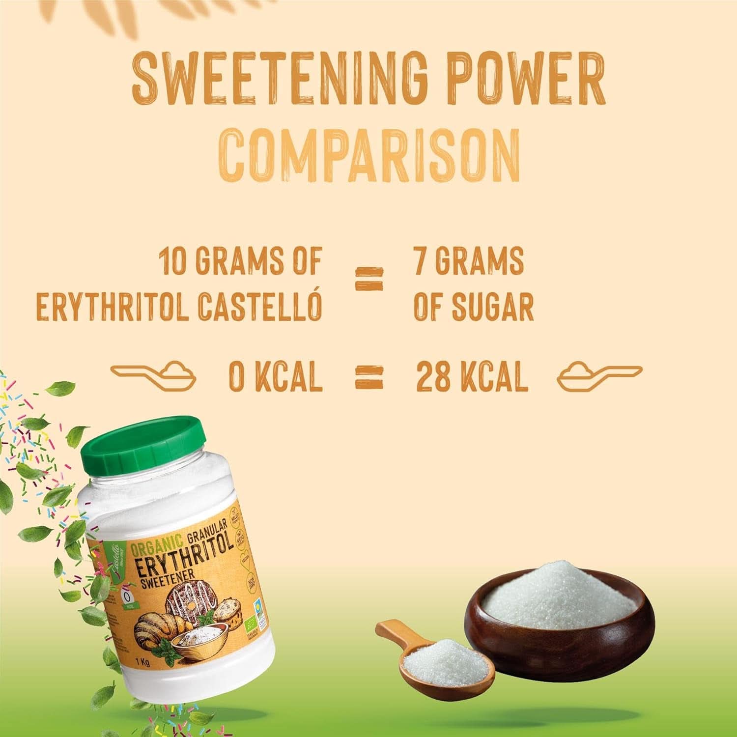 Přírodní organický erythritol, 10G = 7G cukru, 1 kg sladidel Naty Shop